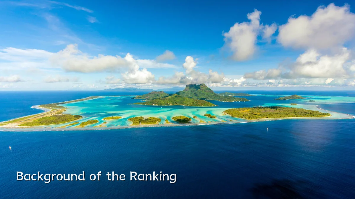 Background of the Ranking