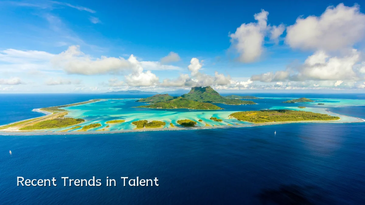 Recent Trends in Talent
